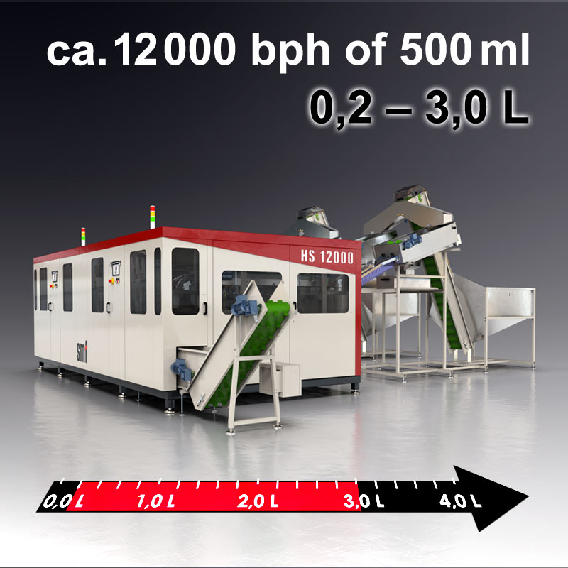 HS 12000