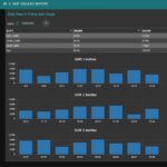 Galileo Remote Machine Monitoring System - 3