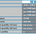 HS6000 - 3